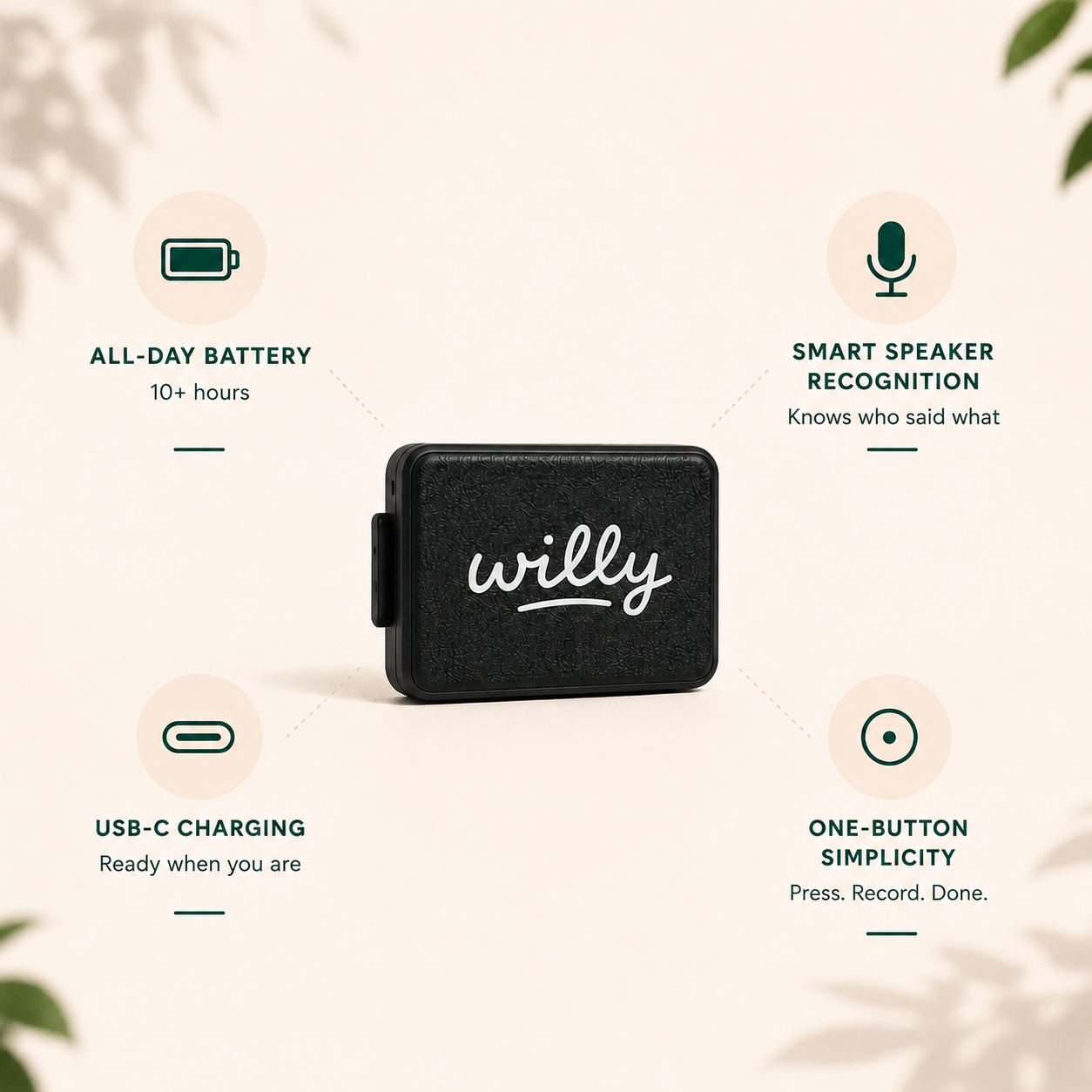 Willy device with feature callouts: all-day battery, smart speaker recognition, USB-C charging, one-button simplicity